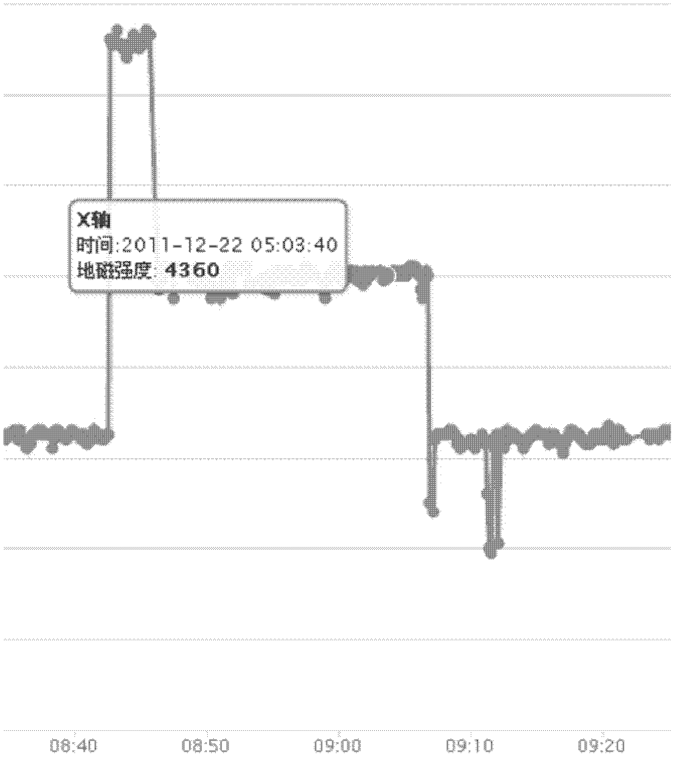 Roadside parking space detection method