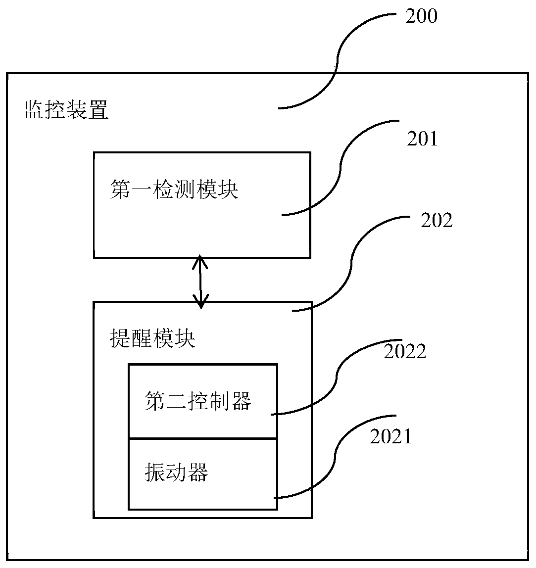 A kind of smart shoes and gait posture monitoring method