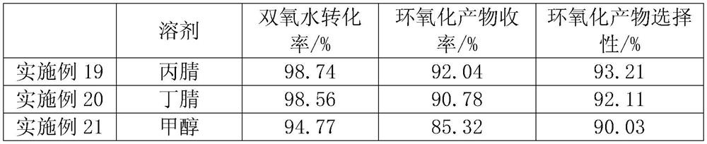 A kind of preparation method of olefin epoxidation catalyst of polyaniline supported heteropolyacid