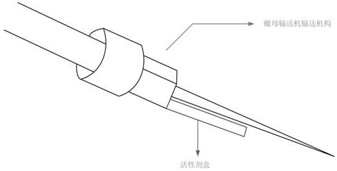 A kind of welding auxiliary activator and method for improving welding penetration nut projection welding