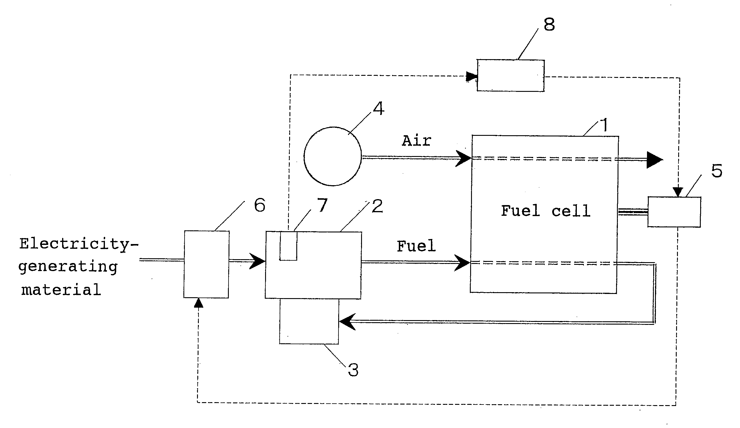 Fuel cell electricity-generating device