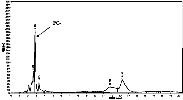 Actinomycete Streptomycesbottropensis and application thereof