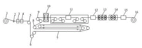 Method for producing cold-rolled stainless steel annealing and pickling brand steel