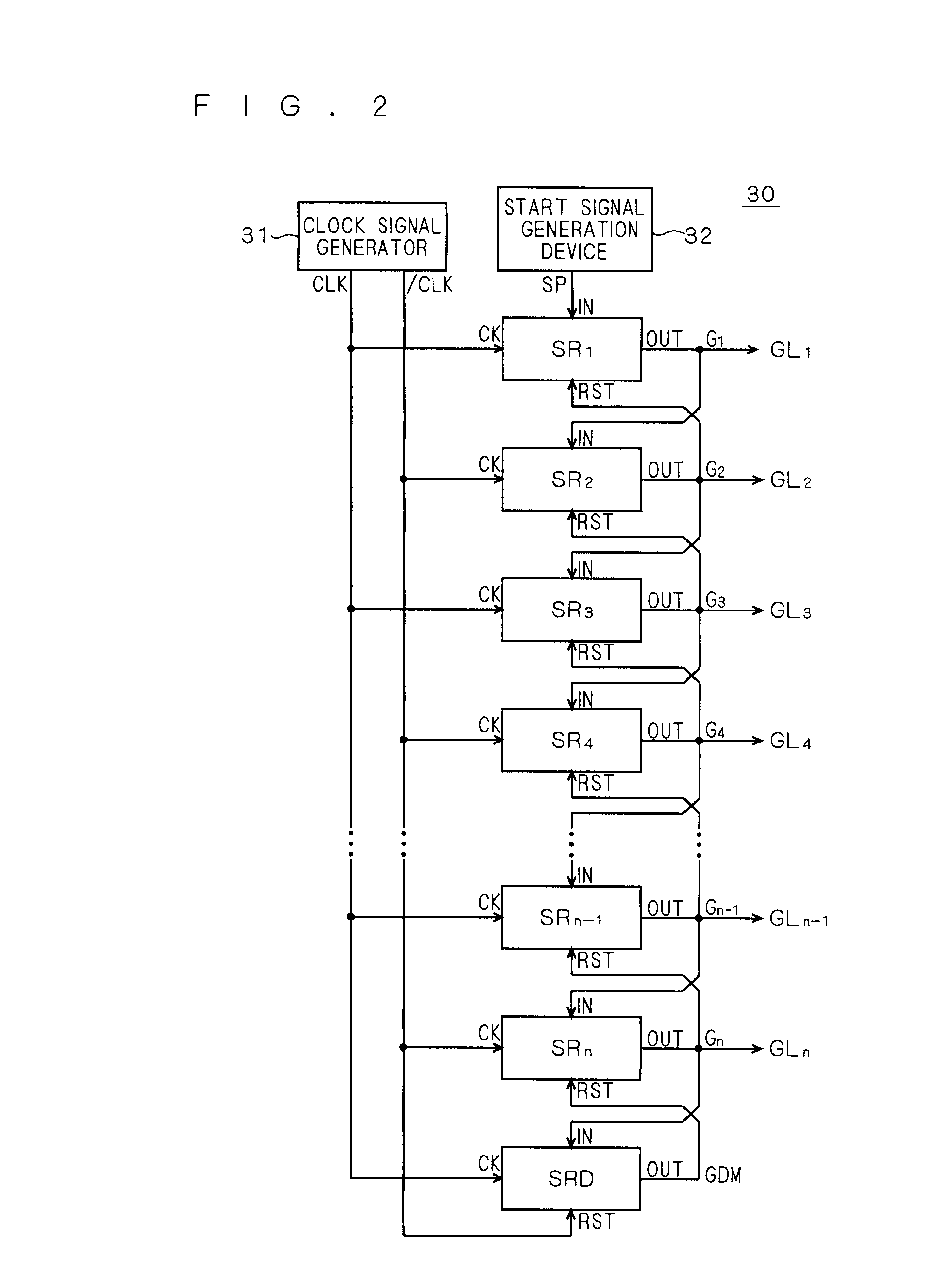 Shift register circuit