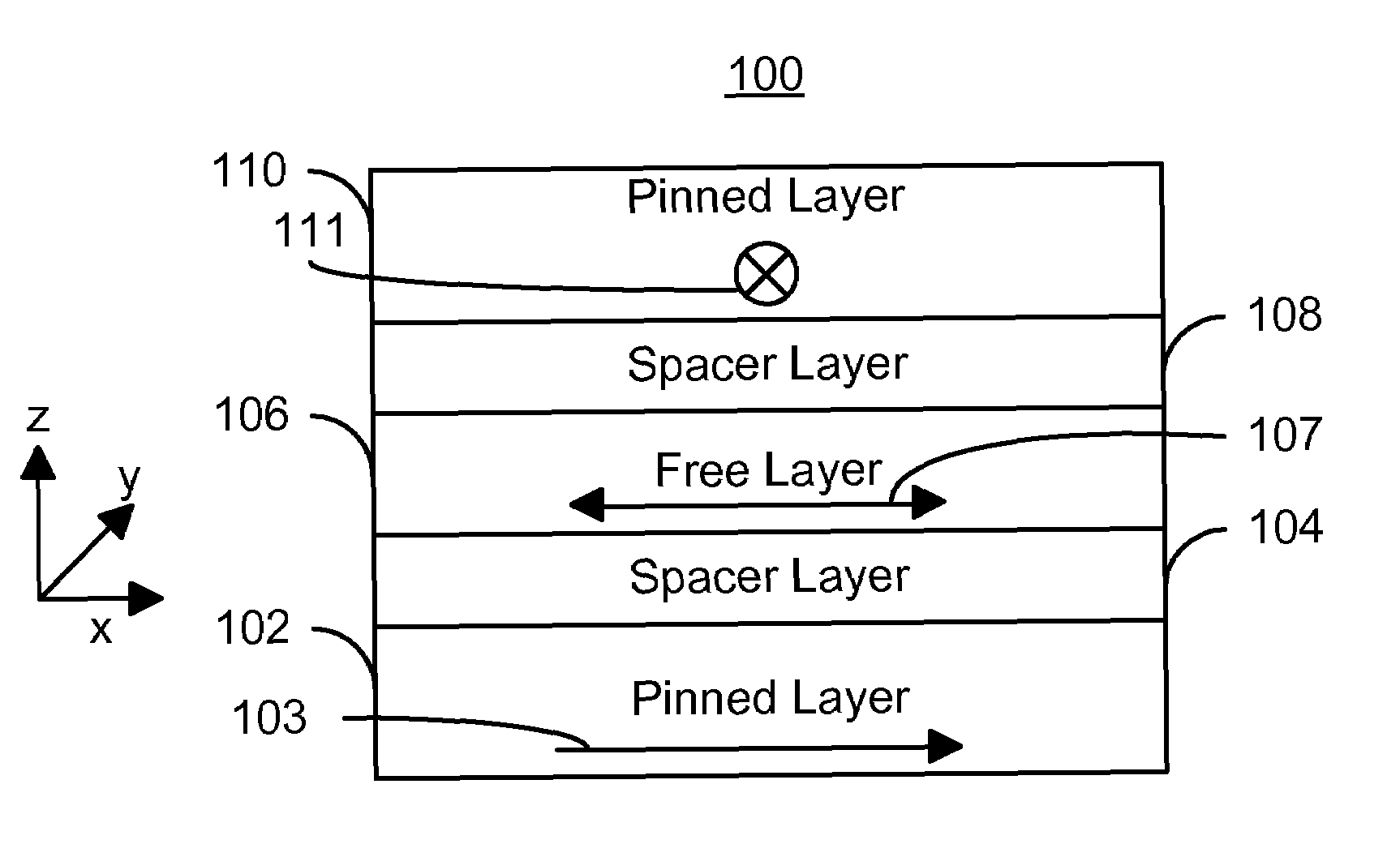 Method and system for providing a spin transfer device with improved switching characteristics