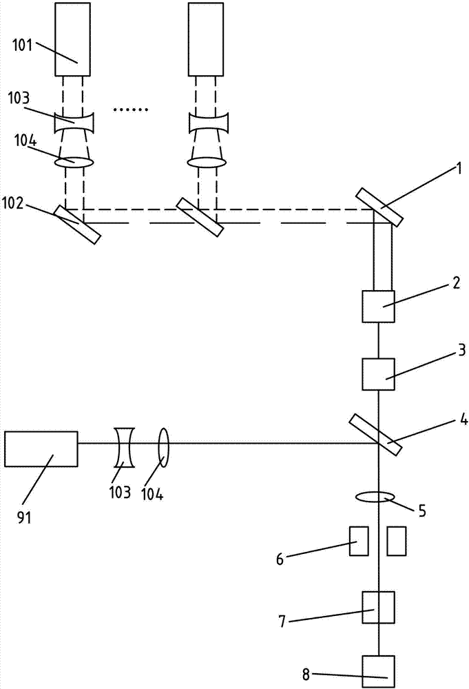 Laser beam combination device