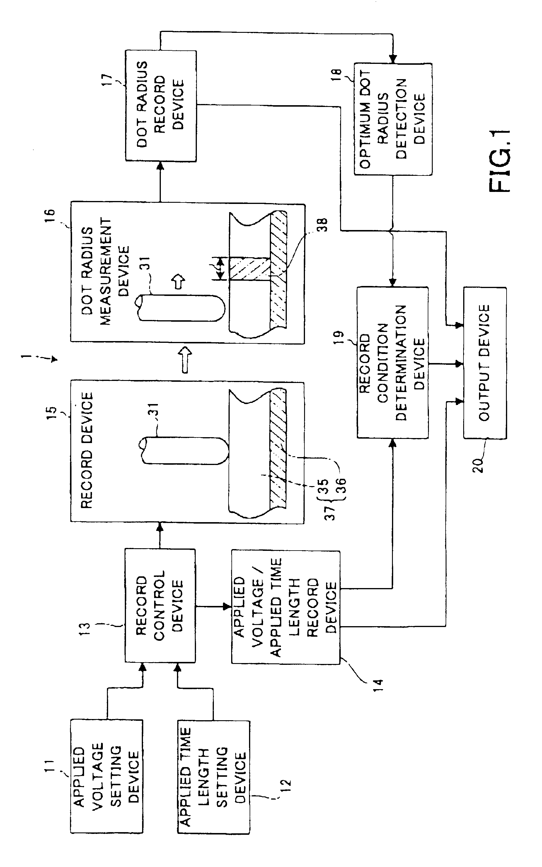 Record condition extraction system and method of dielectric recording medium, and information recording apparatus