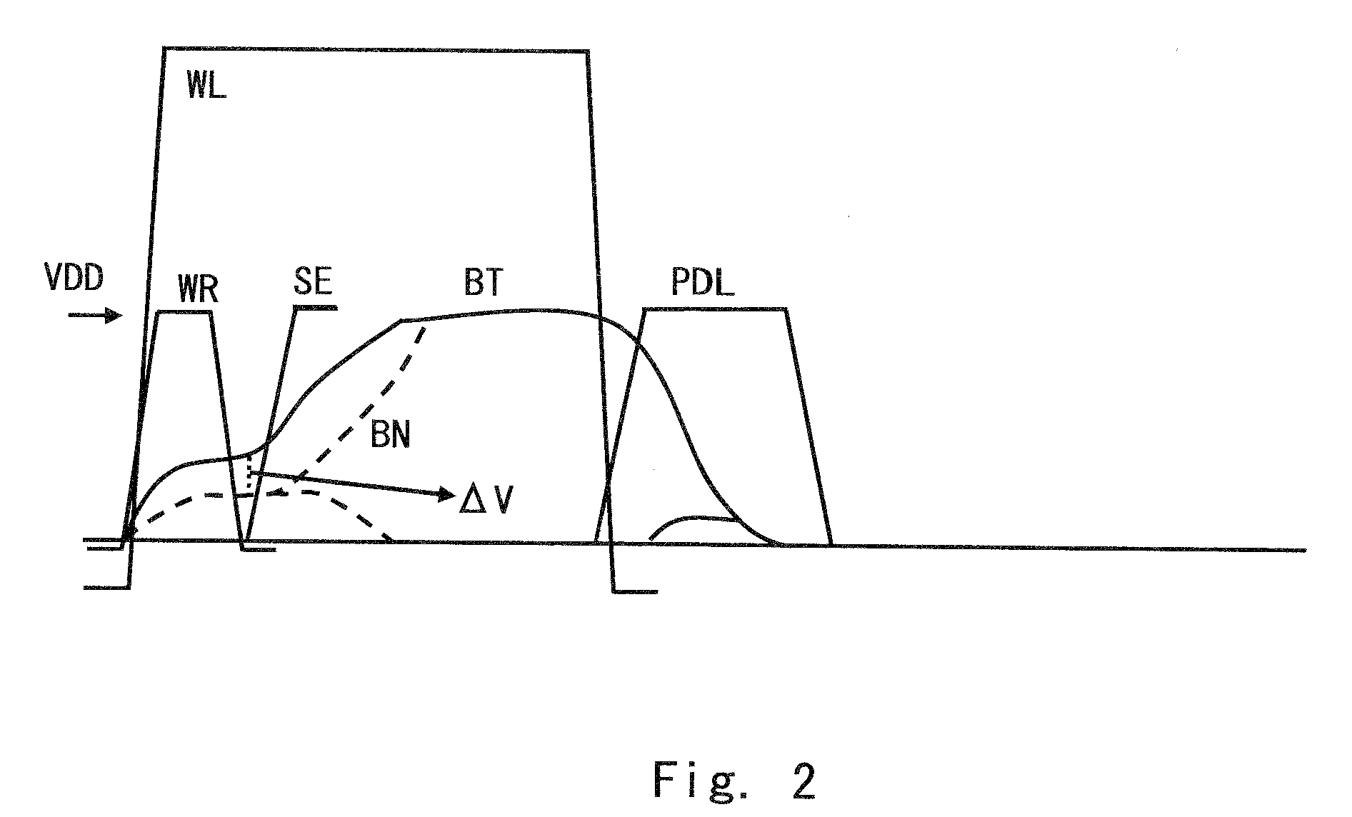 Semiconductor memory device