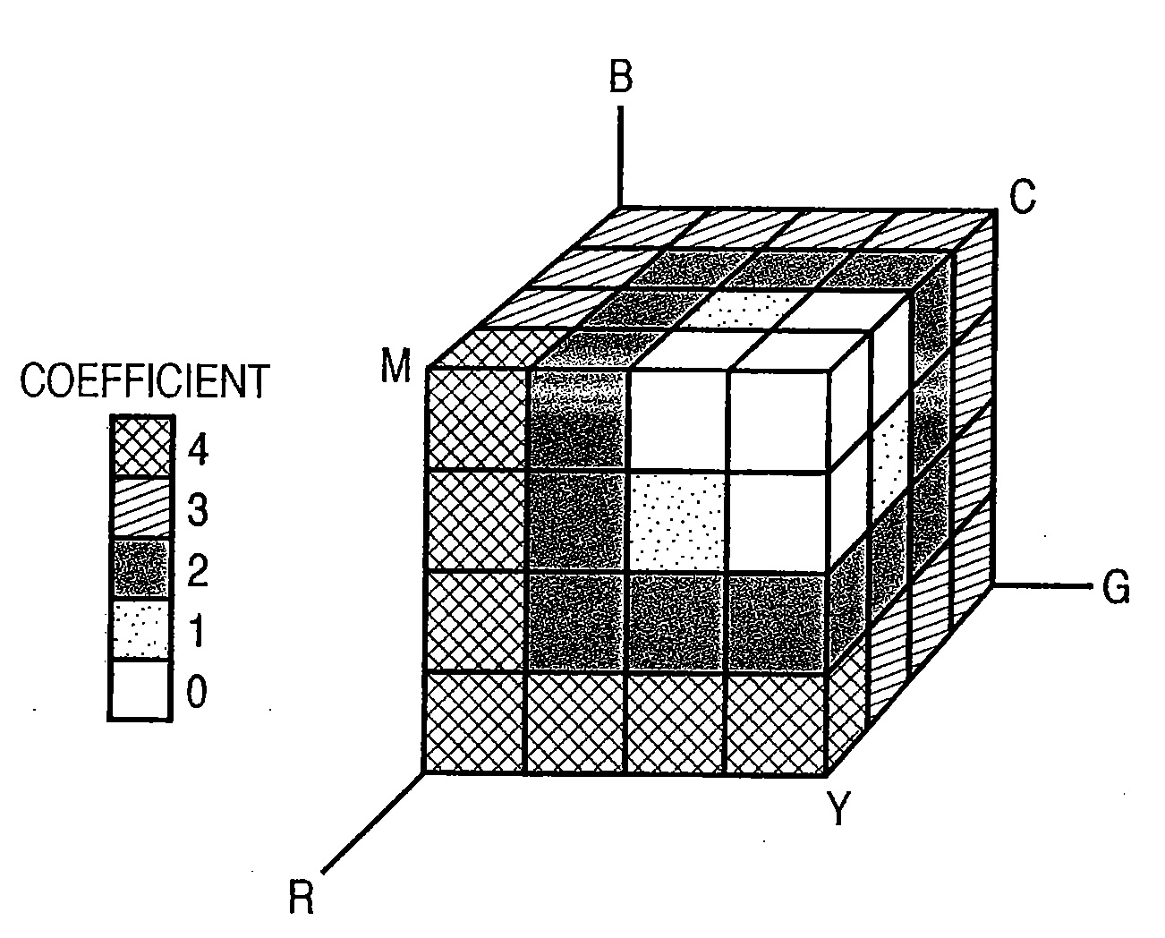 Image processing apparatus and method thereof