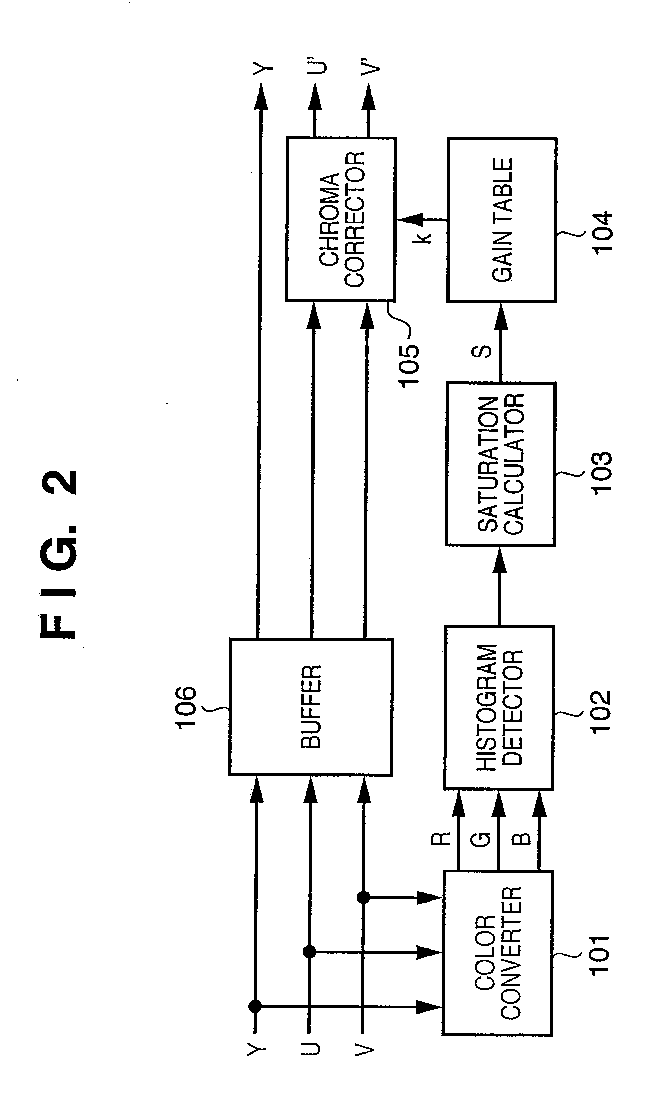 Image processing apparatus and method thereof