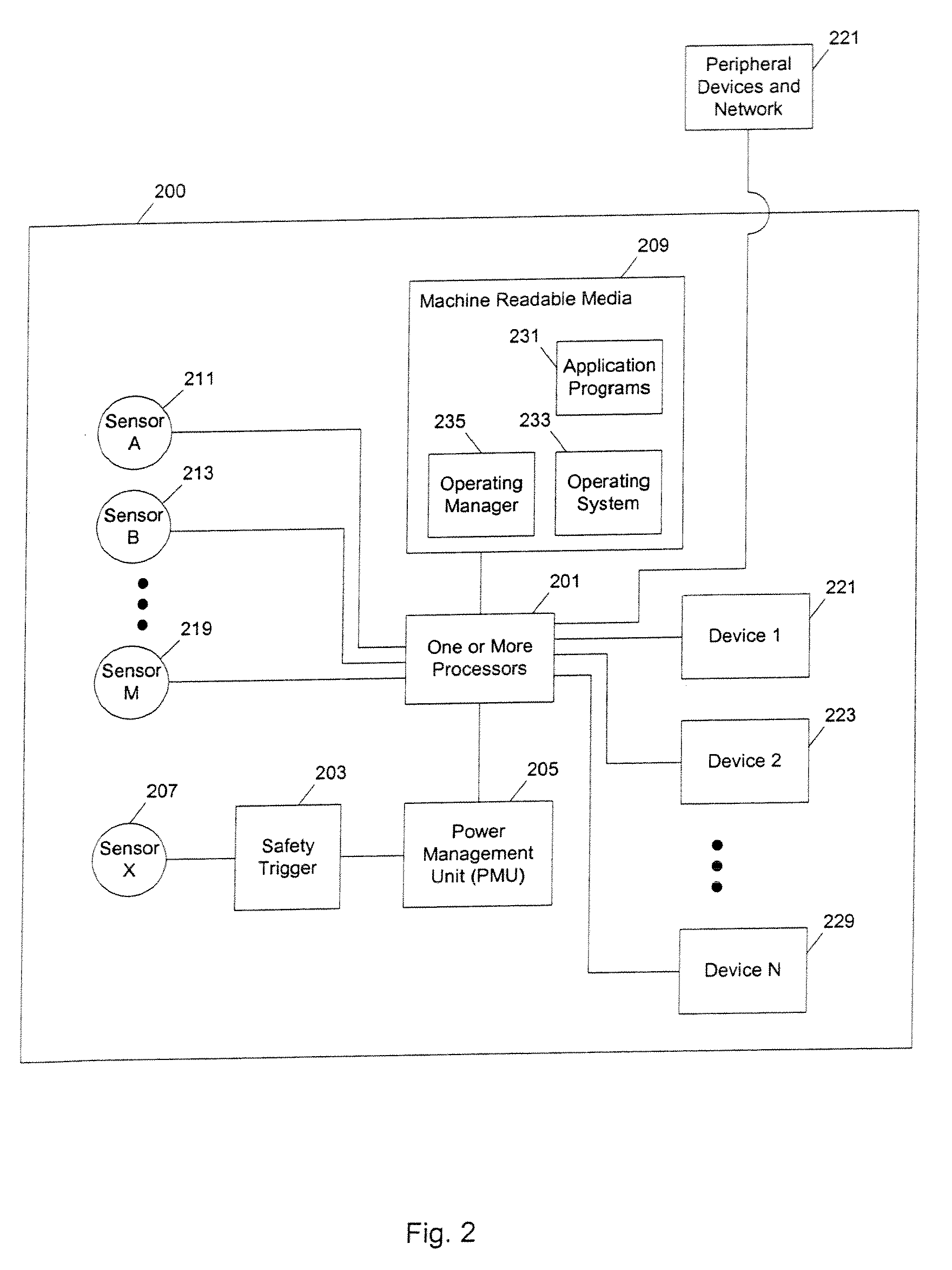 Methods and apparatuses for operating a data processing system