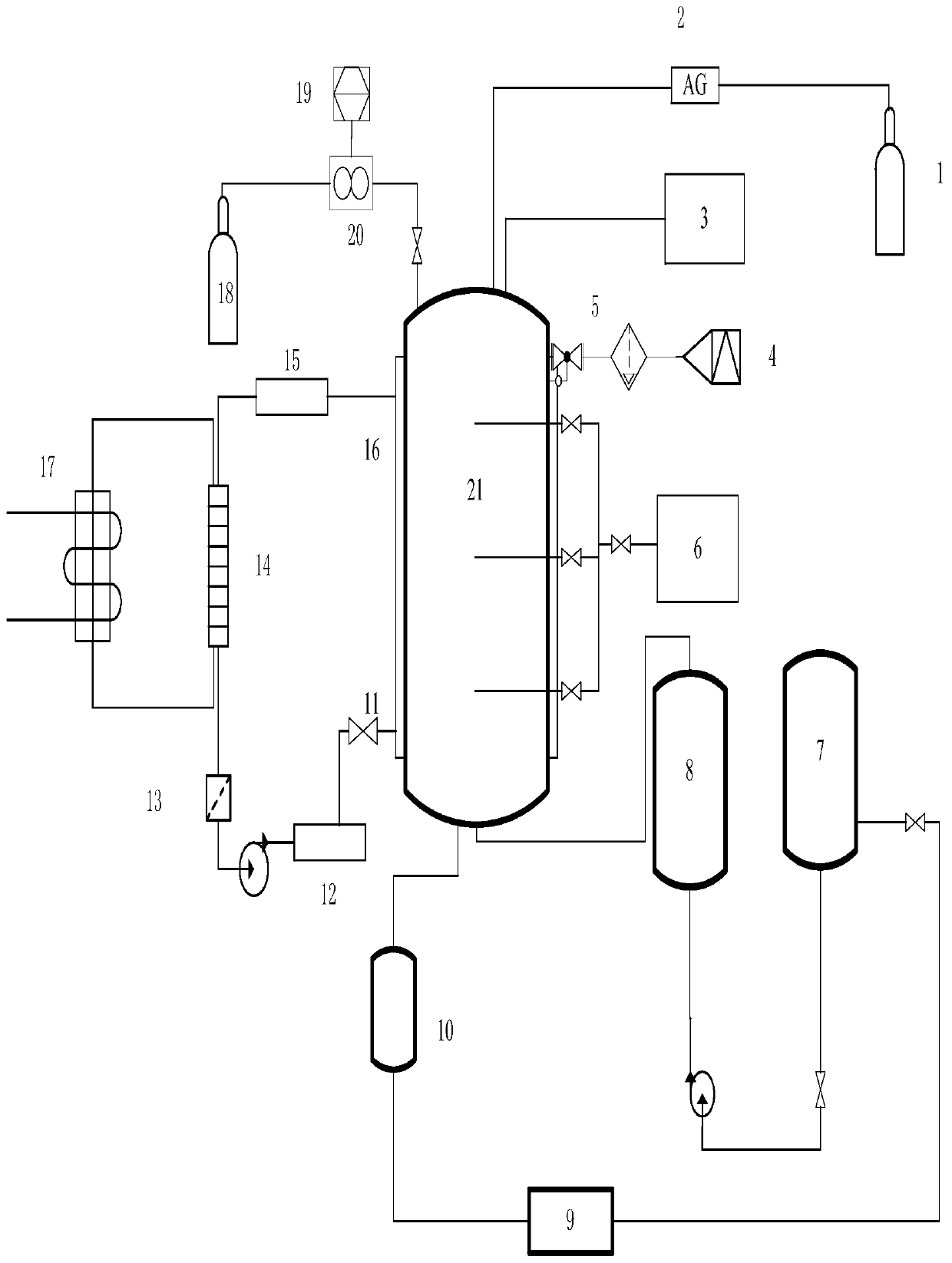 Test system for measuring aerosol concentration and behavior under test conditions