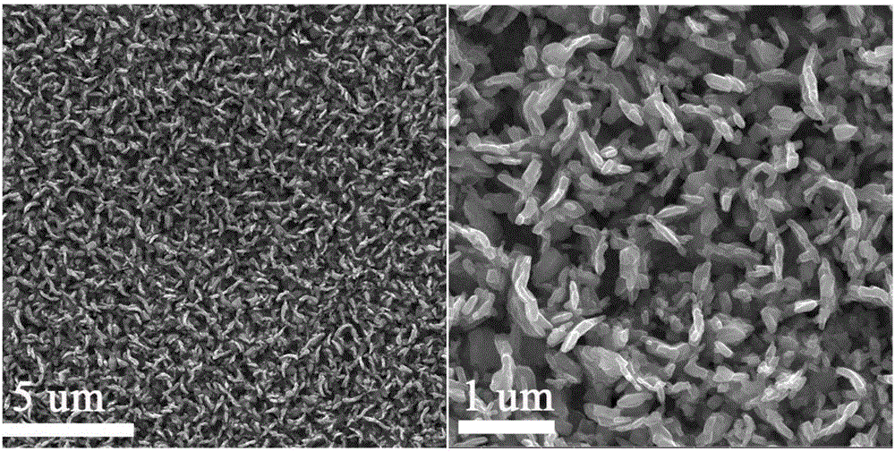 Preparation methods of three-dimensional LiMn2O4 thin film positive electrode and three-dimensional all-solid-state thin film lithium ion battery