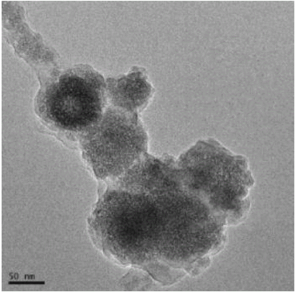 Core-shell spherical molybdenum trioxide/molybdenum disulfide and preparation method thereof