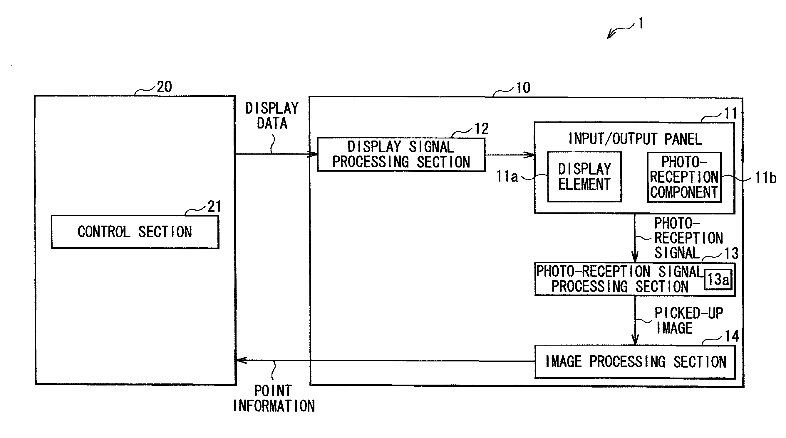 Image input/output device and method of correcting photo-reception level in image input/output device, and method of inputting image