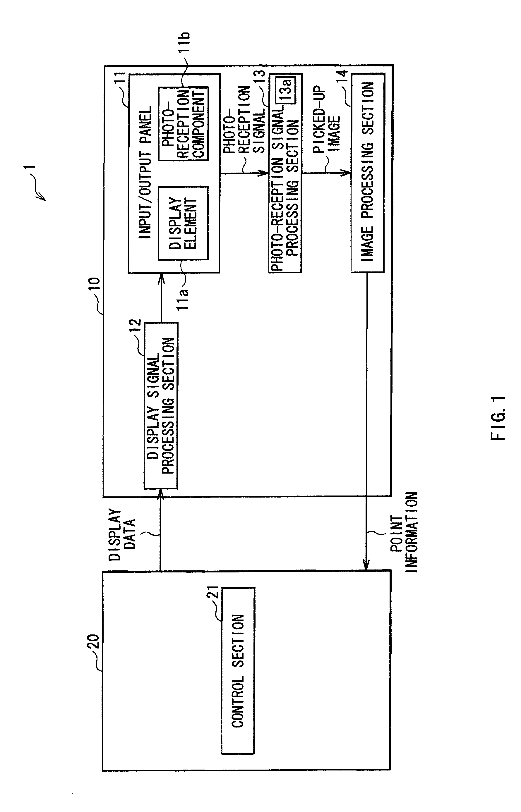 Image input/output device and method of correcting photo-reception level in image input/output device, and method of inputting image