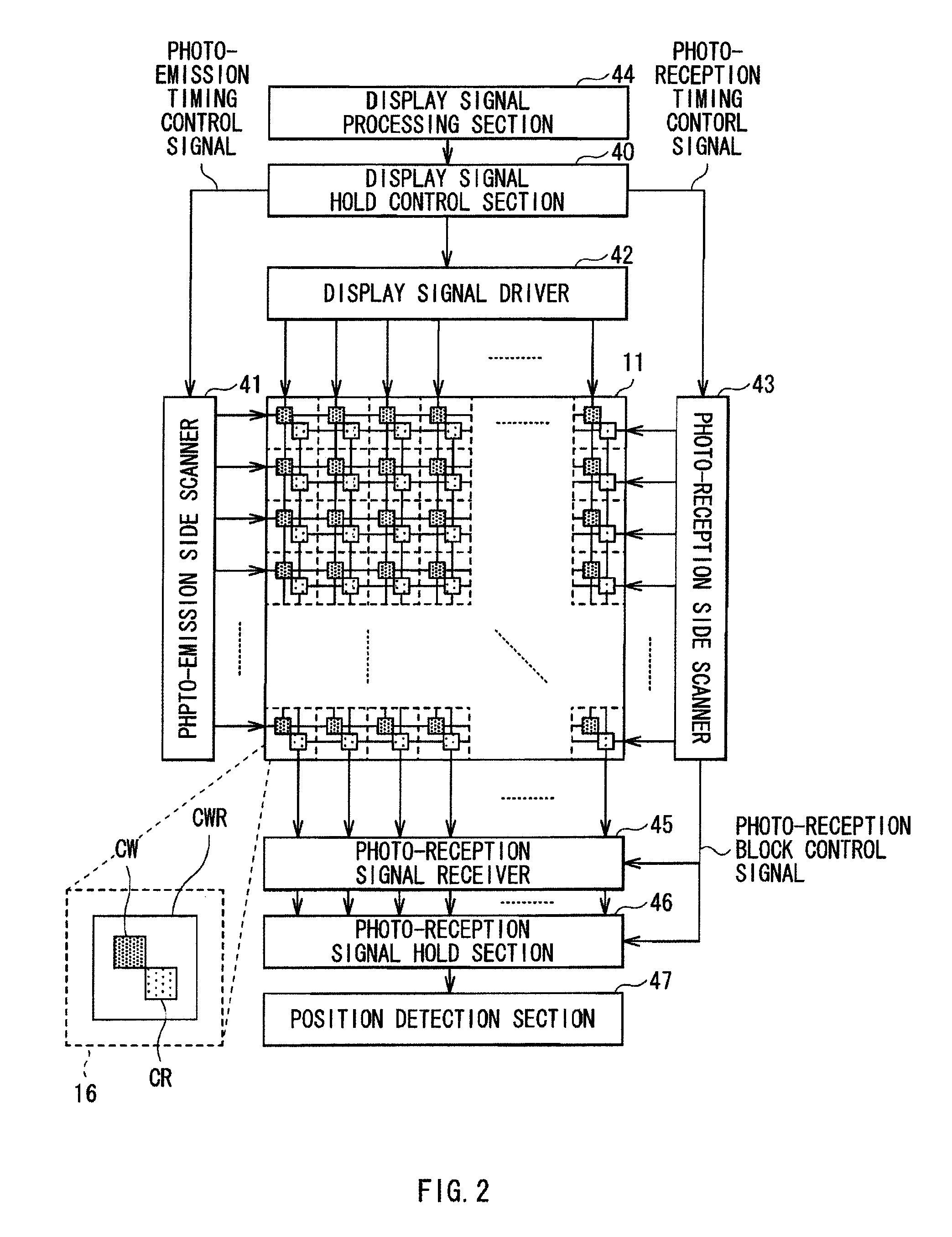 Image input/output device and method of correcting photo-reception level in image input/output device, and method of inputting image