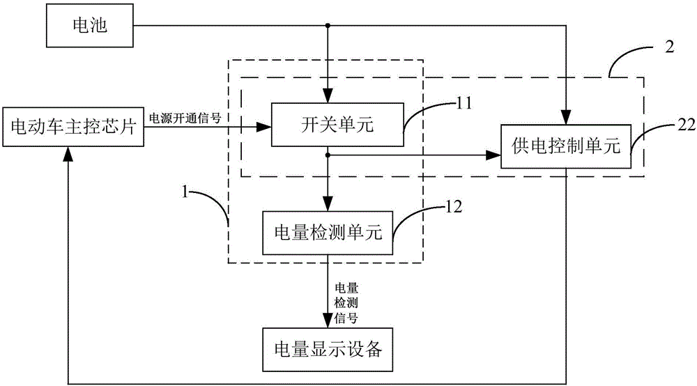 Battery electric quantity detection circuit, electric vehicle control board and portable electric vehicle