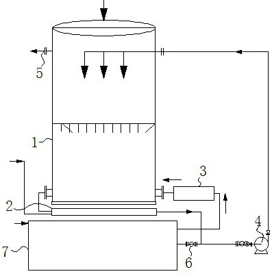 Energy-saving copper dissolving tank and copper dissolving method