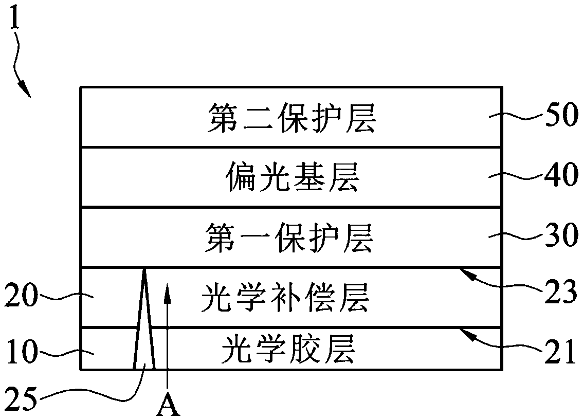 Polarizer and display device provided with polarizer