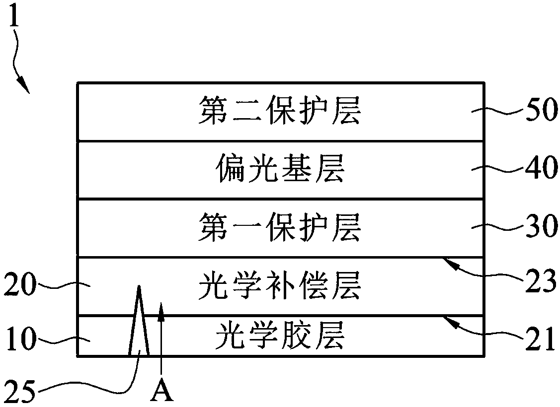 Polarizer and display device provided with polarizer