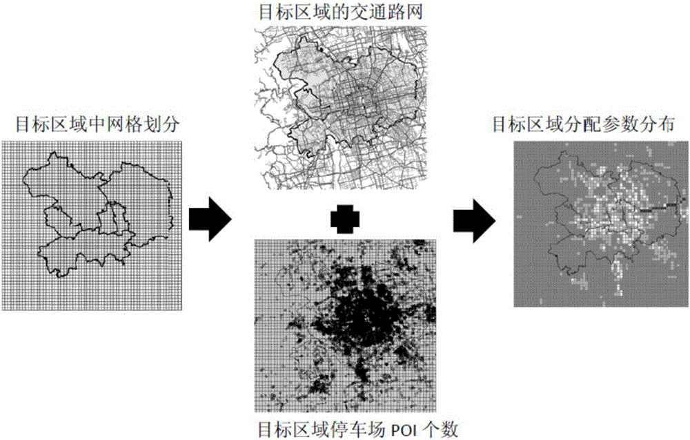 Air pollutant emission inventory space allocation method and device based on POI (Point of interest)