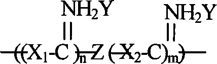 High molecular weight guanidine salt and polyamine antimicrobial polymeric compounds, producing method and application of the same