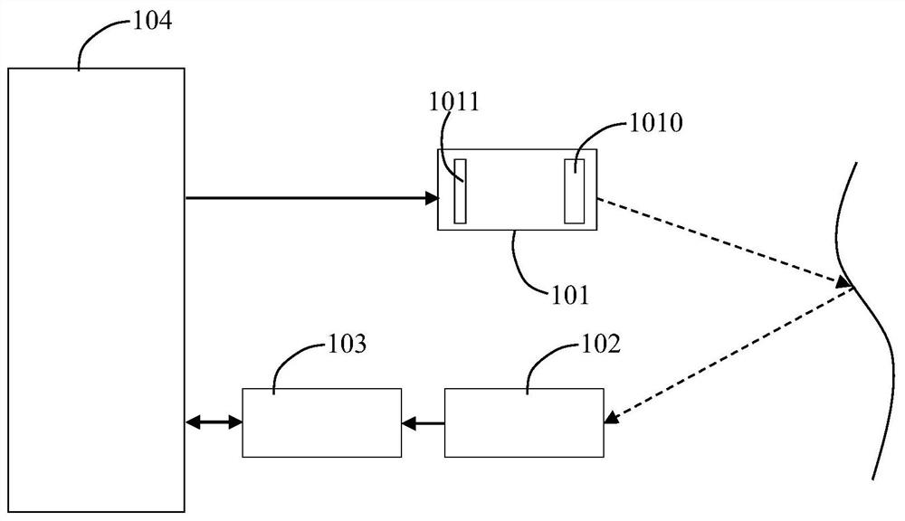 Method and device for correcting tap inconsistency of multi-tap pixel sensor and tof camera