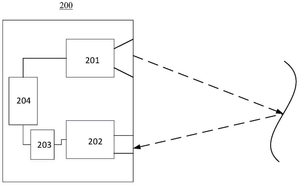 Method and device for correcting tap inconsistency of multi-tap pixel sensor and tof camera