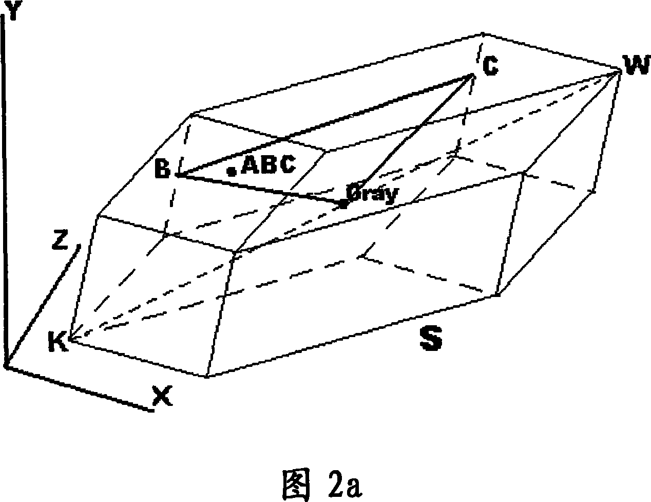 Colour changing device and method for multi-primary colours type displaying equipment