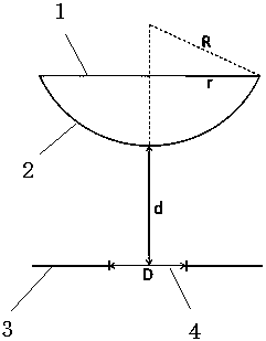 Natural Smoke Exhaust Device Under Venturi Effect Strengthening