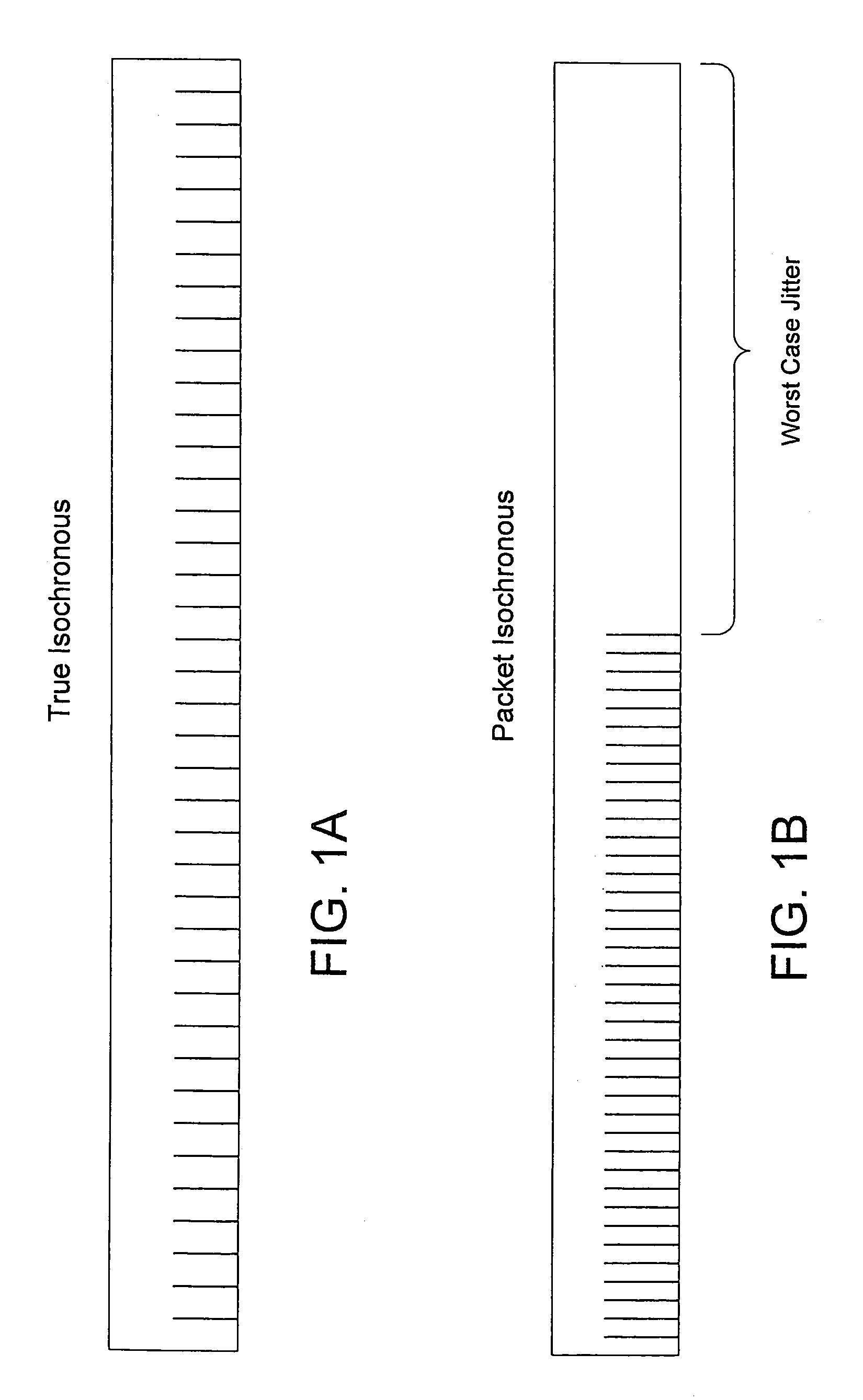 Multi-channel video pump