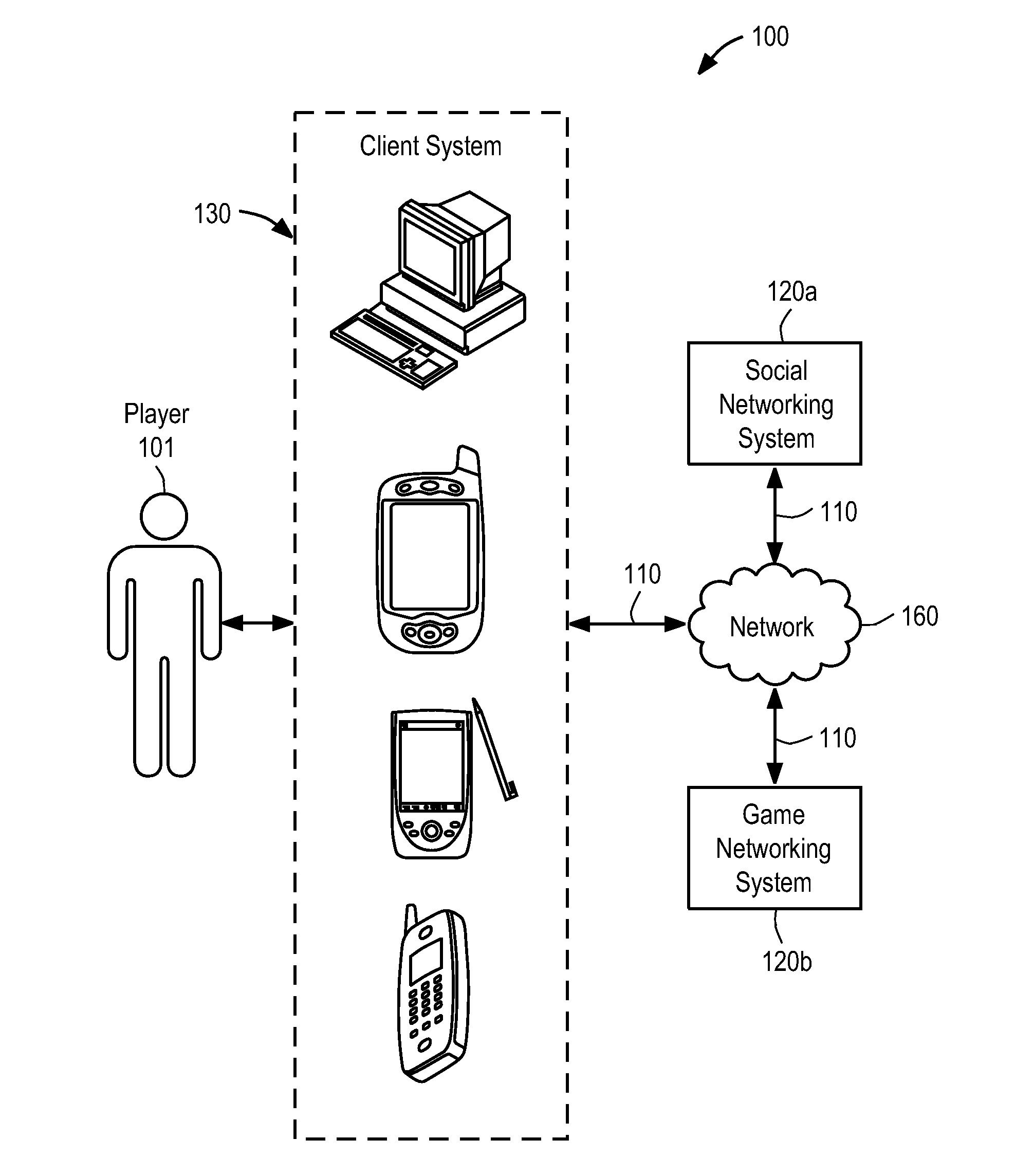 Method to detect and score churn in online social games