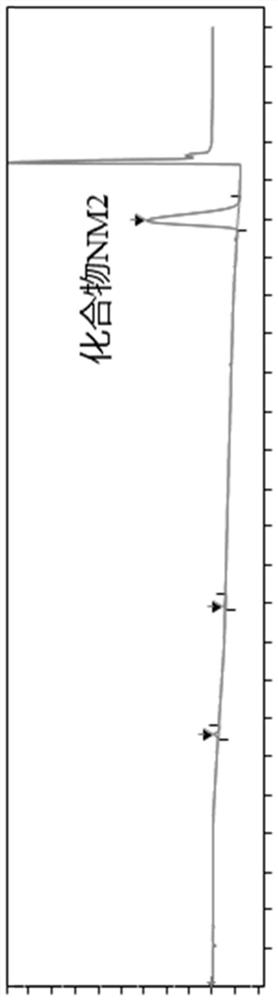 Synthesis method of oseltamivir intermediate