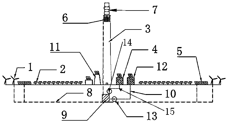 Wind and photo-thermal power complementation system