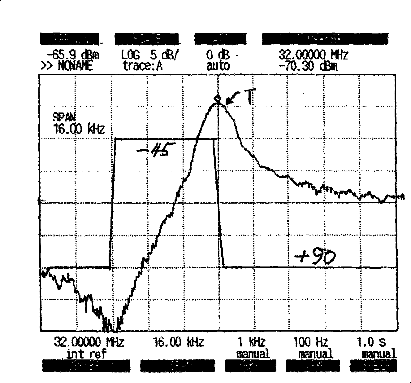 Demodulation method for unifying binary modulation signal