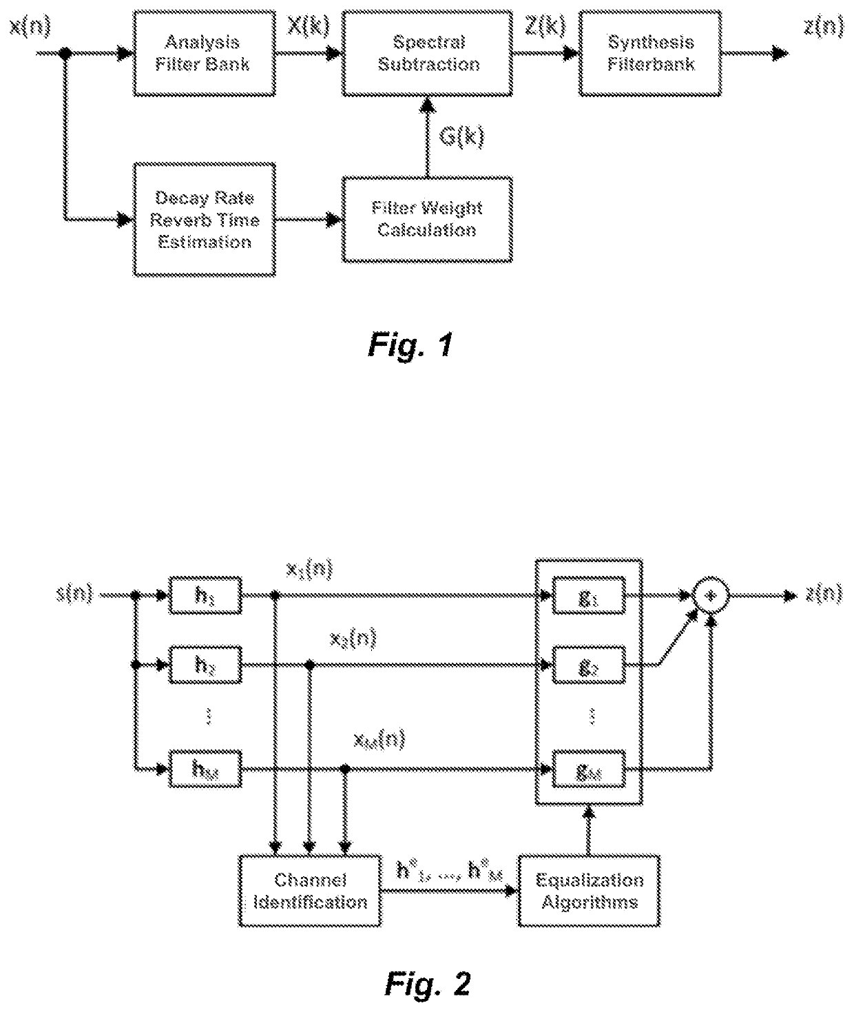 Determination of room reverberation for signal enhancement