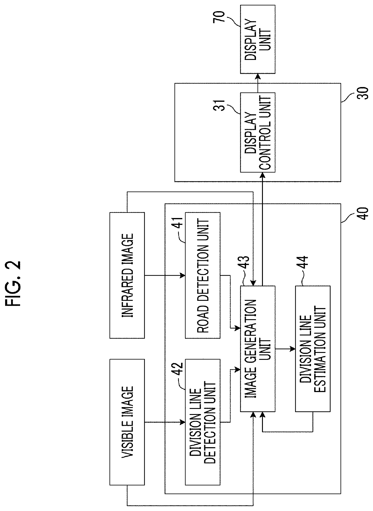 Travel assistance device and travel assistance method using travel assistance device