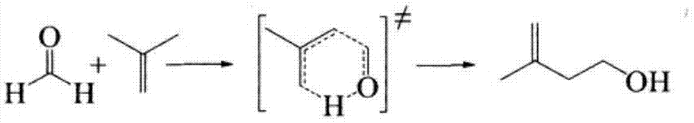 Method for synthesizing 3-methyl-3-butene-1-ol