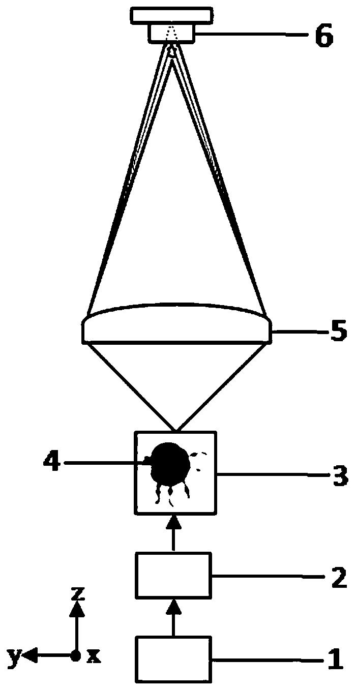 Microscopic imaging method based on phase encoding single lens