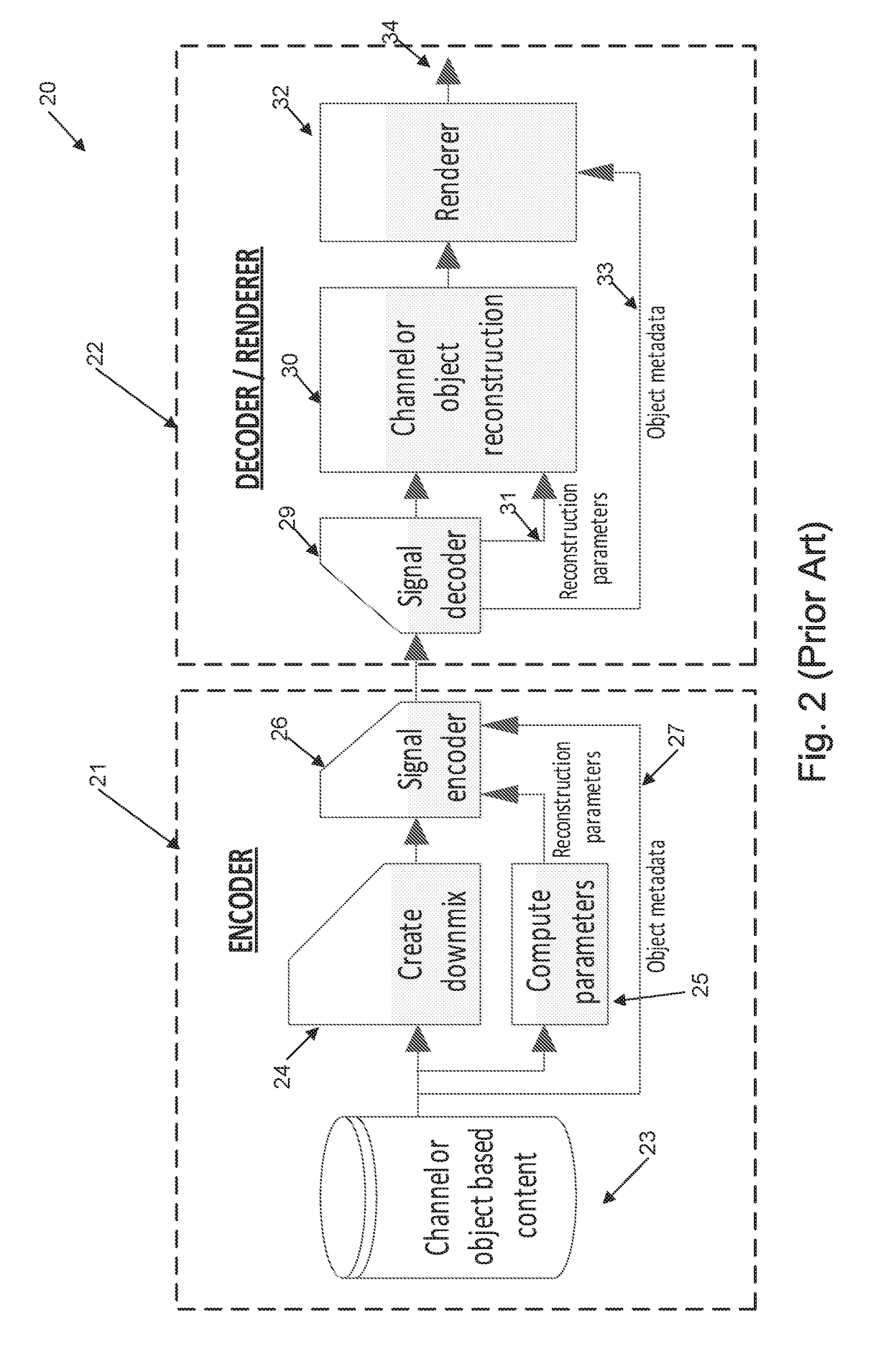 Audio Decoder and Decoding Method