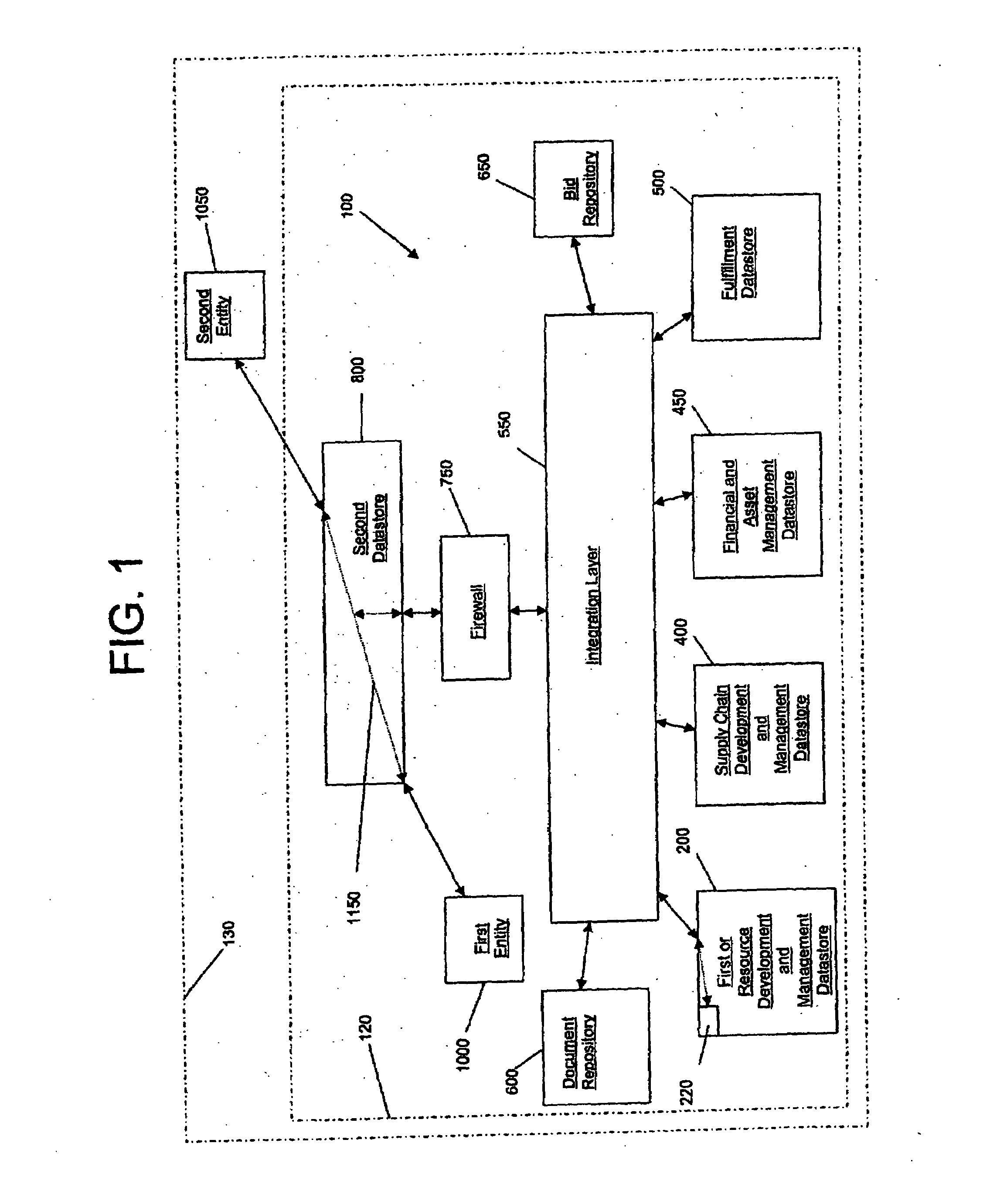 System and method for administering a construction activity for a telecommunications company