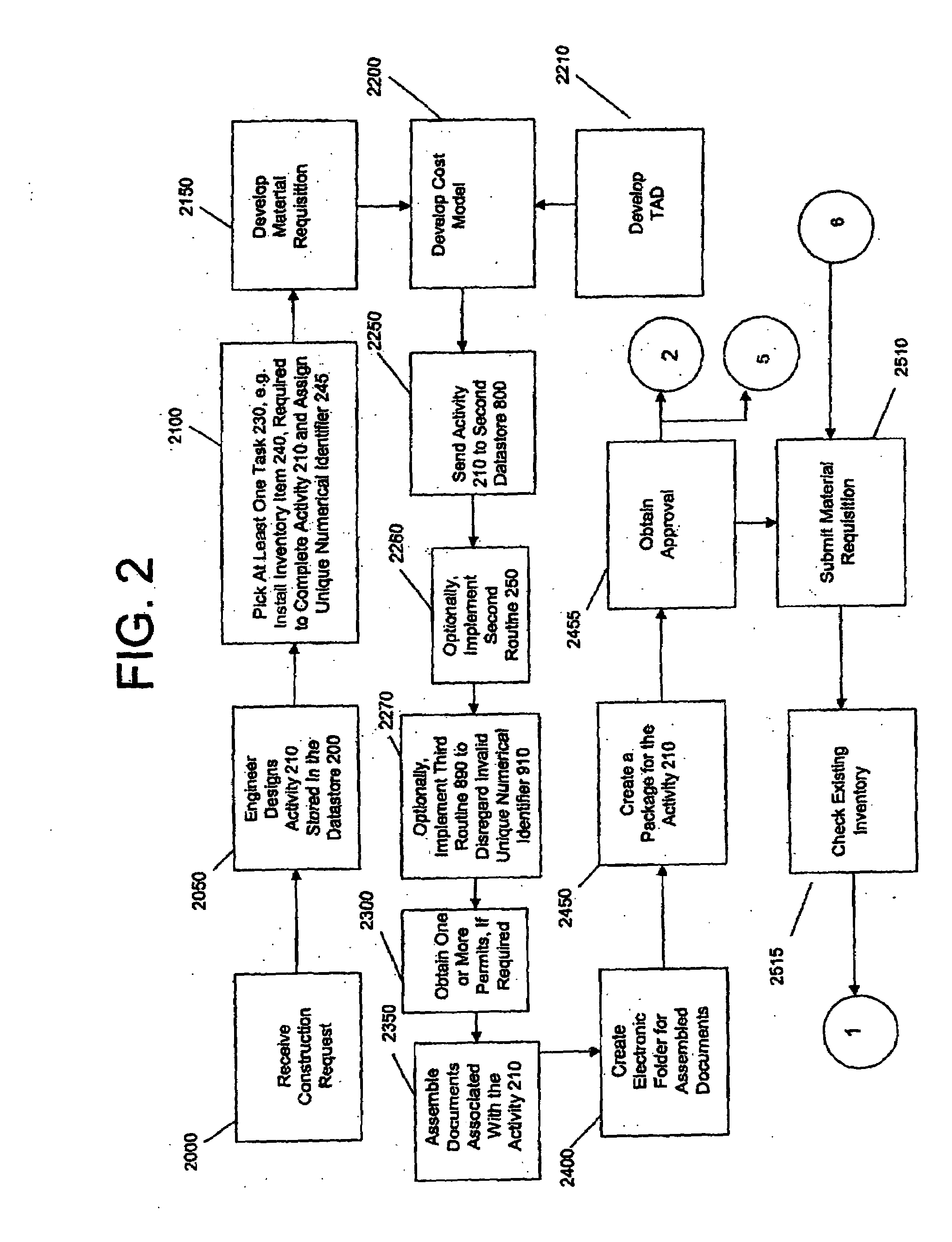 System and method for administering a construction activity for a telecommunications company