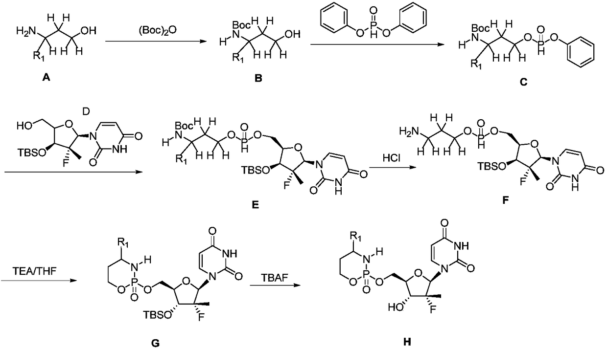 A compound with cyclophosphamide structure and its preparation method