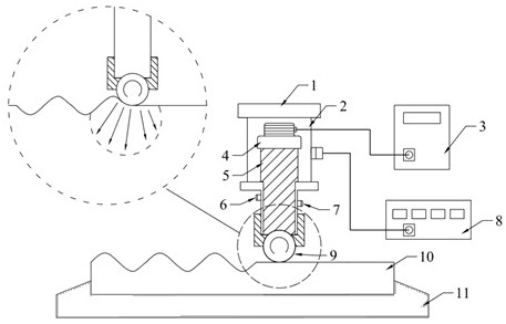 Surface modification vertical device and method based on ultrasonic rolling technology