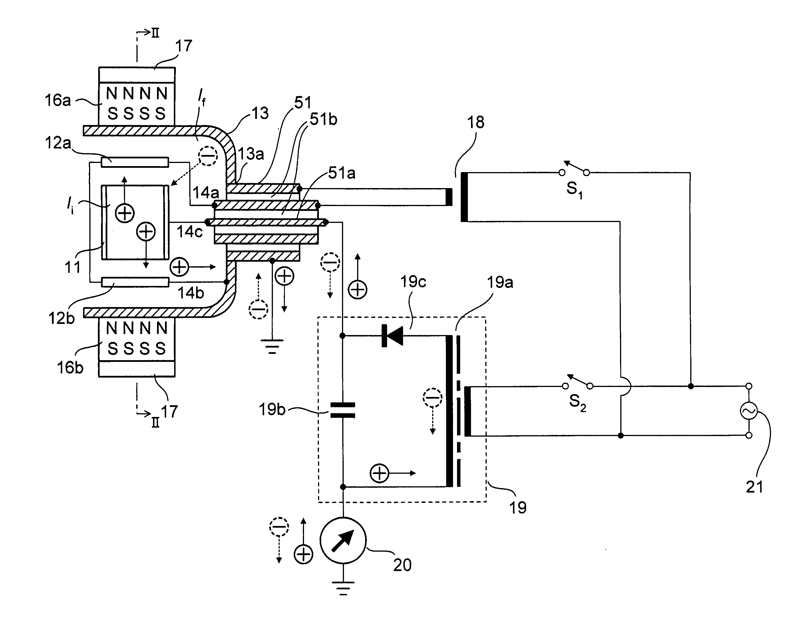 Ionization vacuum device