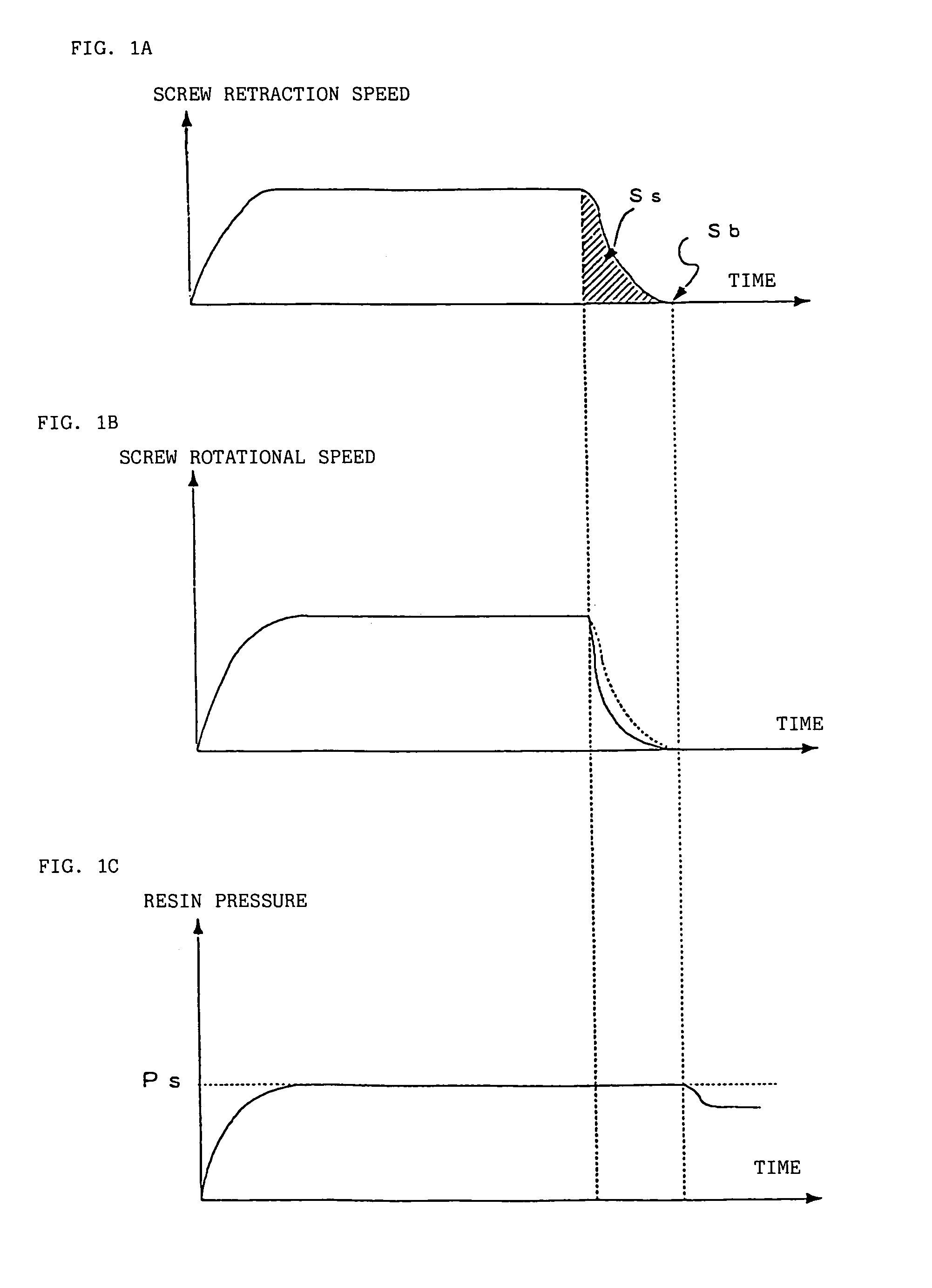 Injection molding machine metering and control device