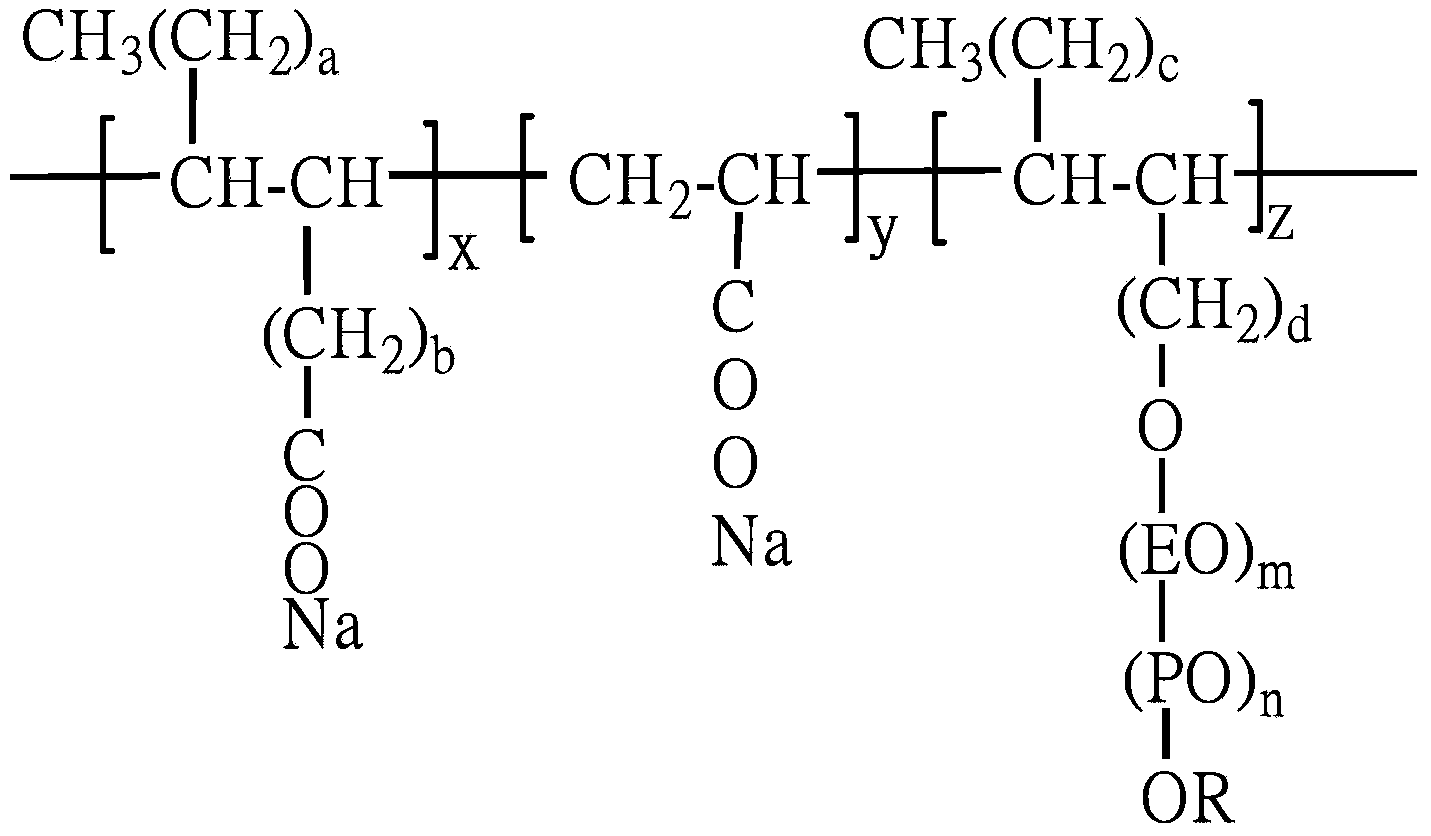 Low-foaming liquid polyether waste paper deinking agent and synthetic method thereof