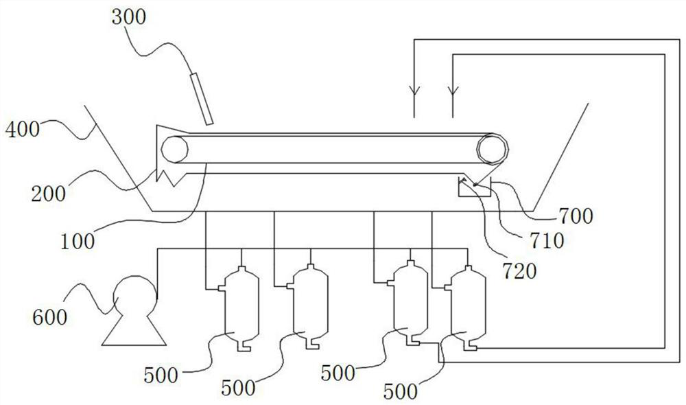 Biogas slurry purification device and purification method