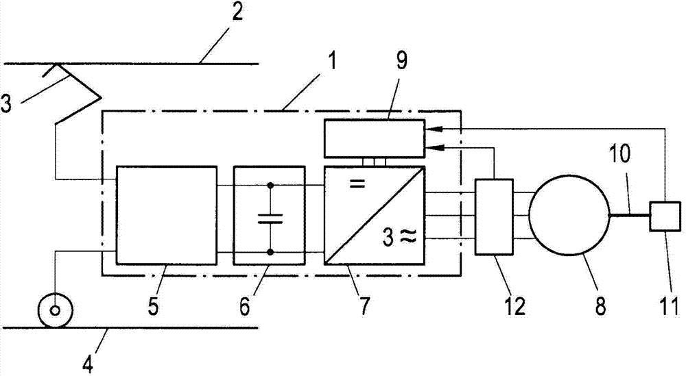 Method for controlling the torque of an asynchronous machine